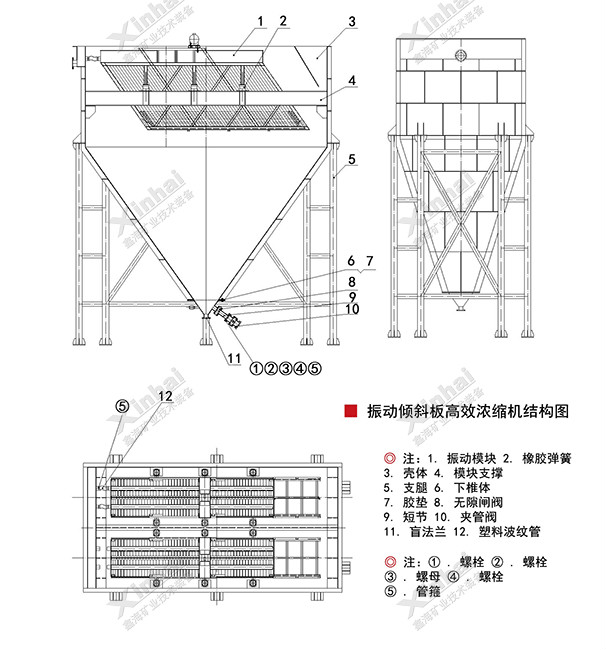 斜板式濃縮機